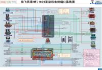 哈飞民意 HFJ1020发动机电控端口连线图
