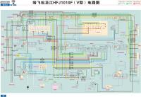 哈飞松花江 HFJ1010F（V型）电路图