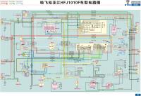 哈飞松花江 HFJ1010F车型电路图