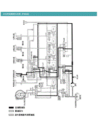 2009北京现代伊兰特维修手册 自动变速器