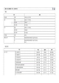 2012北京现代瑞纳1.6维修手册 12 车身（内部和外部）