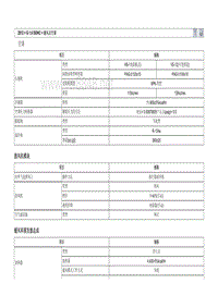 2012北京现代瑞纳1.6维修手册 14 暖风和空调