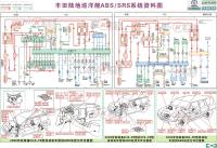 一汽丰田陆地巡洋舰 ABS与SRS系统资料图