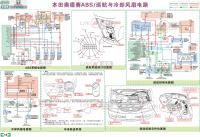 广州本田奥德赛1 车身电子控制与多路数据