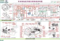 一汽丰田陆地巡洋舰 1·空调系统、自动天线、收音与音响系统资料图