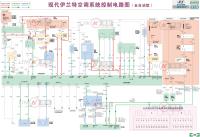 北京现代伊兰特 2空调音响系统电路