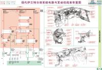 北京现代伊兰特 2发动机与变速器