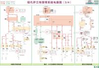 北京现代伊兰特 3照明指示电路与自诊系统电路