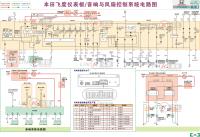 广州本田飞度仪表板、音响与风扇控制系统电路图