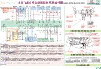 广州本田飞度1 自动变速器控制系统电路图