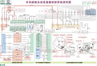 一汽丰田威驰 ·自动变速器控制系统资料图