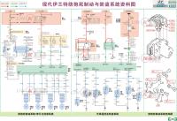 北京现代伊兰特 1车身电子控制电路