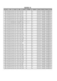 丰田2012开关召回_附件7-对象车辆列表（例）