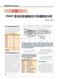 200812_2006款三菱帕杰罗V5A51型自动变速器动力传递路线分析