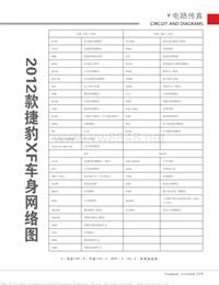 201308_2012款捷豹XF车身网络图