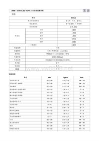 2009北京现代[G4KD] 2.0 领翔维修手册_08.自动变速器系统