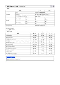 2009北京现代[G4KD] 2.0 领翔维修手册_09.驱动轴和车桥