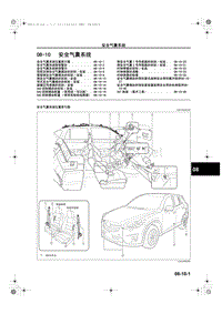 马自达CX5维修手册_1A23-1C-12C(08-10)安全气囊系统