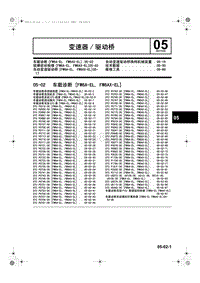马自达CX5维修手册_1A23-1C-12C(05-02)变速器 驱动桥