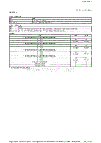 2013-2011年路虎胜运动版L320维修手册_驱动轴