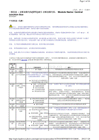 2013-2007年路虎L320车型_一般信息 - 诊断故障代码(DTC)索引 诊断故障代码： 中央接线盒（CJB）