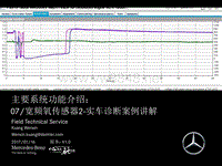 奔驰中国_F7008_07_宽频氧传感器之实车数据分析与诊断案例